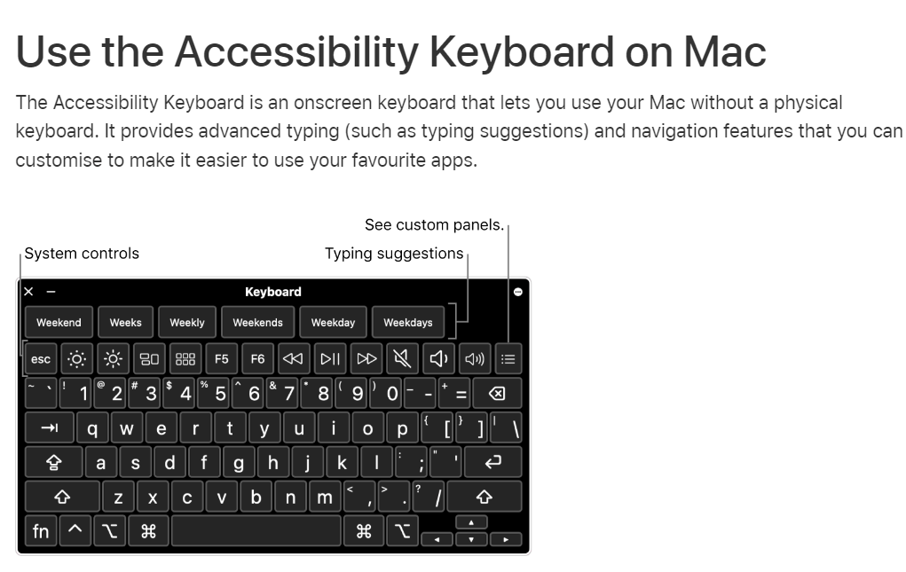 Overview of Accessibility Keyboard on Apple's Mac