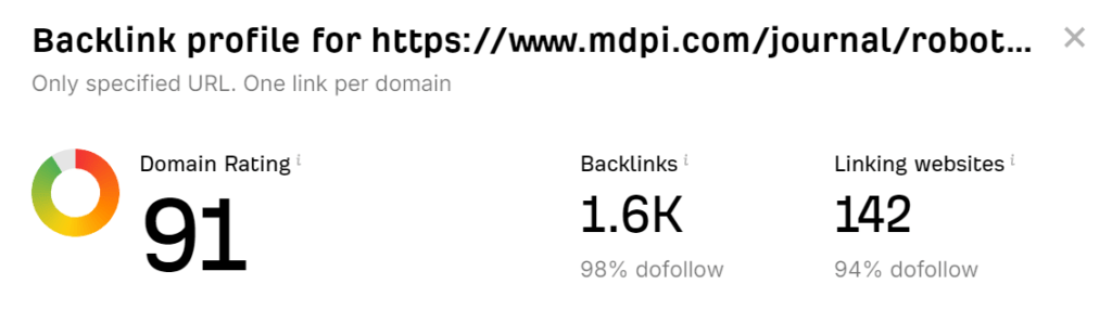 ahrefs backlink checker results for a robotics journal called mdpi